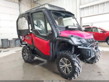  Salvage Honda Sxs1000