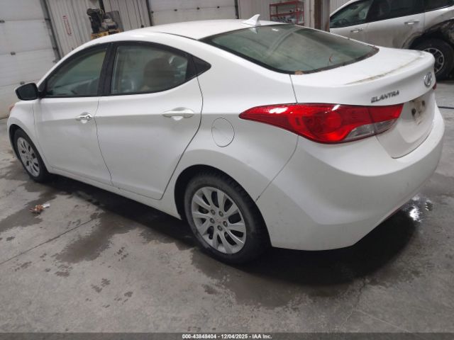Hyundai ELANTRA Gls Image 6
